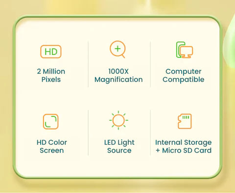 Zoomiko WonderScope™ - Portable Microscope