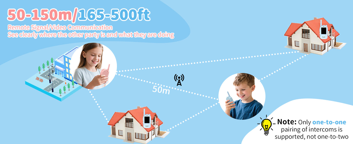 Zoomiko Peek&Talk - Kids Walkie Talkie with Video